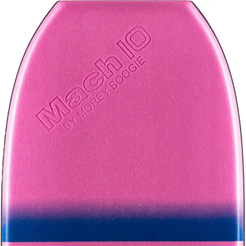 Pro NRG+ Core // HD Slick